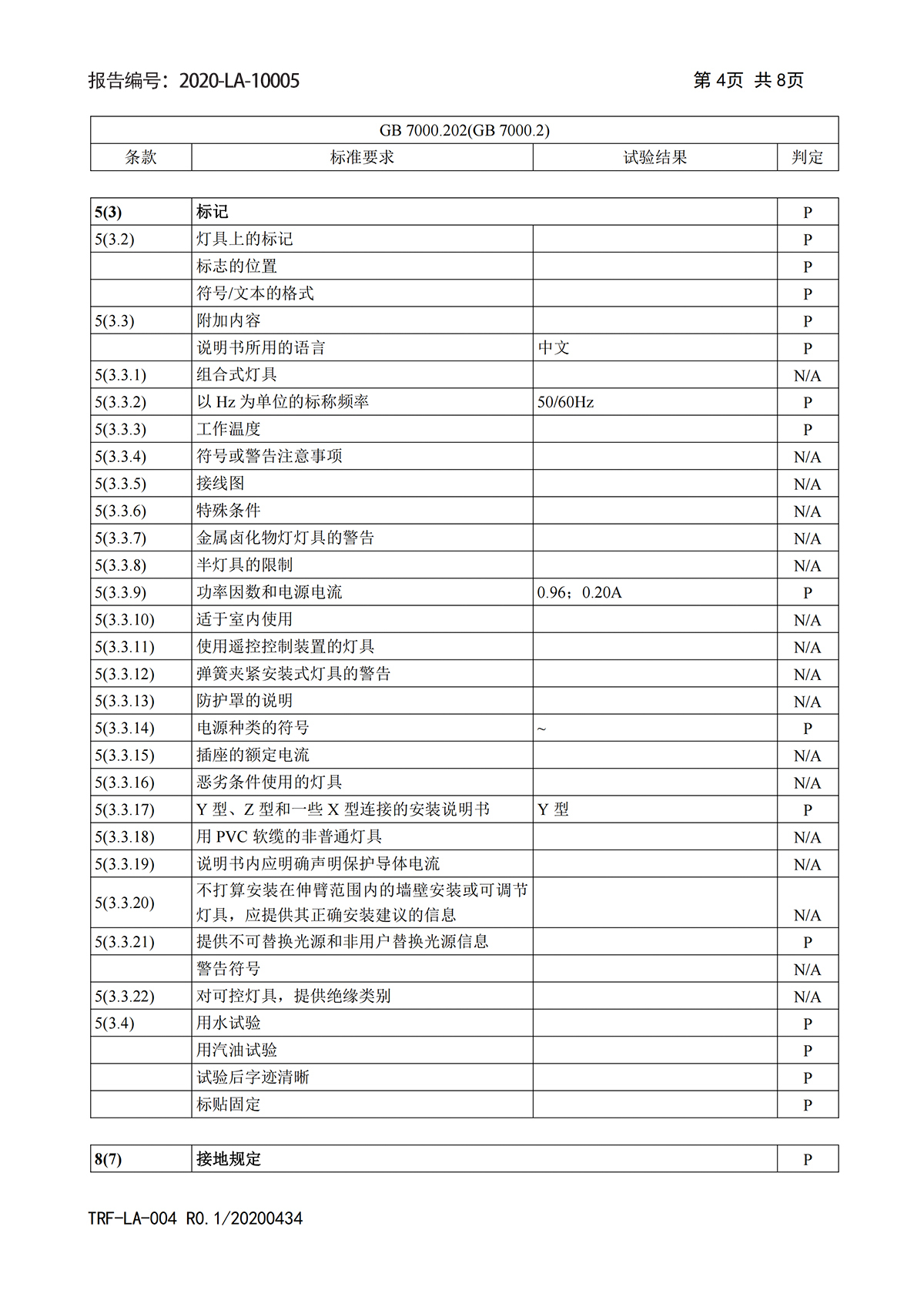 金隆确认检验报告-华南-洗墙灯2020-LA-10003_04.jpg